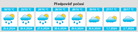 Weather outlook for the place Dostoyevka na WeatherSunshine.com