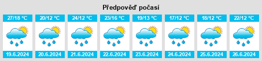Weather outlook for the place Komárov (okres Zlín) na WeatherSunshine.com