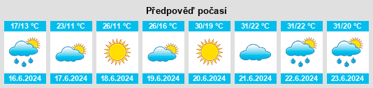 Weather outlook for the place Podhradí (okres Zlín) na WeatherSunshine.com