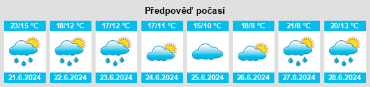 Weather outlook for the place Líšná (okres Źďár nad Sázavou) na WeatherSunshine.com