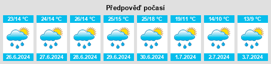 Weather outlook for the place Poděšín na WeatherSunshine.com