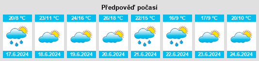 Weather outlook for the place Ždánice (okres Žďár nad Sázavou) na WeatherSunshine.com