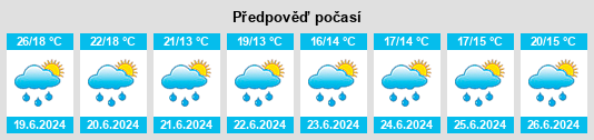 Weather outlook for the place Krňany na WeatherSunshine.com