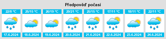 Weather outlook for the place Libež na WeatherSunshine.com