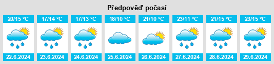 Weather outlook for the place Nesvačily na WeatherSunshine.com