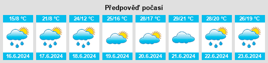 Weather outlook for the place Kozárov na WeatherSunshine.com