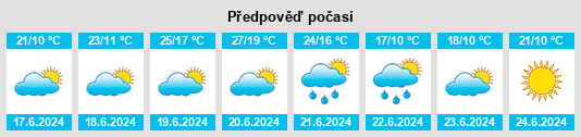 Weather outlook for the place Petrovice (okres Blansko) na WeatherSunshine.com