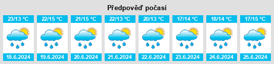 Weather outlook for the place Kozly (okres Česká Lípa) na WeatherSunshine.com
