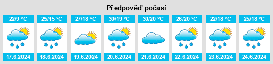 Weather outlook for the place Vlkov (okres České Budějovice) na WeatherSunshine.com