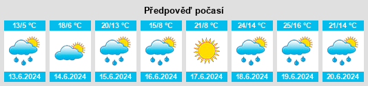 Weather outlook for the place Libkov (okres Domažlice) na WeatherSunshine.com