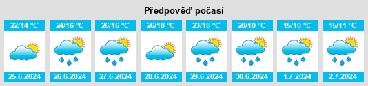 Weather outlook for the place Močerady na WeatherSunshine.com
