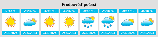 Weather outlook for the place Orgaz na WeatherSunshine.com