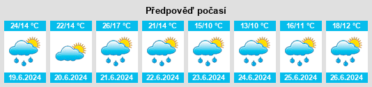 Weather outlook for the place Vidice (okres Domažlice) na WeatherSunshine.com