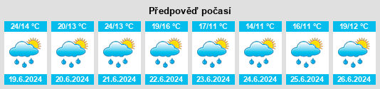 Weather outlook for the place Borek (okres Havlíčkův Brod) na WeatherSunshine.com