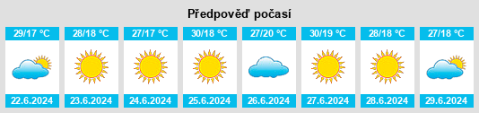 Weather outlook for the place Golosalvo na WeatherSunshine.com