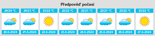 Weather outlook for the place Provincia di Oristano na WeatherSunshine.com