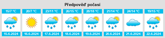 Weather outlook for the place Nový Kostel na WeatherSunshine.com