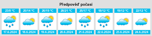 Weather outlook for the place Bořice na WeatherSunshine.com
