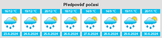 Weather outlook for the place Poschiavo na WeatherSunshine.com