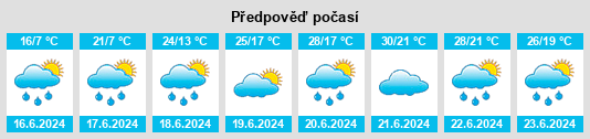 Weather outlook for the place Nový rybník (Mirošov) na WeatherSunshine.com
