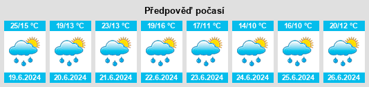 Weather outlook for the place Šíp na WeatherSunshine.com