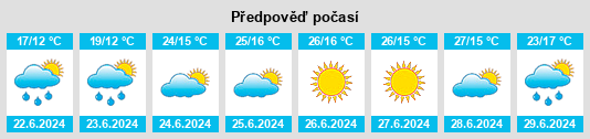 Weather outlook for the place Hovsta na WeatherSunshine.com