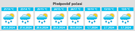 Weather outlook for the place Poddubí na WeatherSunshine.com