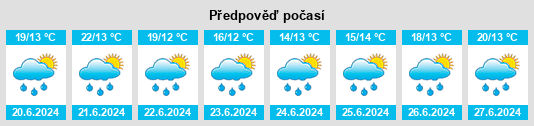 Weather outlook for the place Podvesní (Velký Beranov) na WeatherSunshine.com