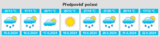 Weather outlook for the place Poysdorf na WeatherSunshine.com