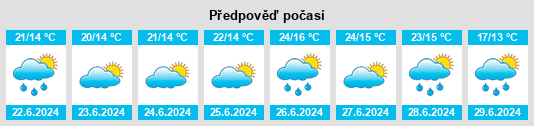 Weather outlook for the place Požární rybník na WeatherSunshine.com