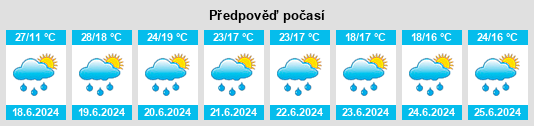 Weather outlook for the place Kozák (Studénka) na WeatherSunshine.com