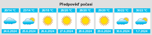 Weather outlook for the place Polzow na WeatherSunshine.com