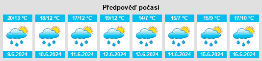 Weather outlook for the place Mezivodí na WeatherSunshine.com