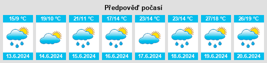 Weather outlook for the place Pozořice na WeatherSunshine.com