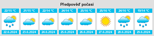 Weather outlook for the place Povolír na WeatherSunshine.com