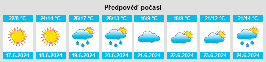 Weather outlook for the place Pečeňka na WeatherSunshine.com