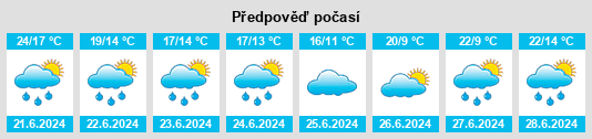 Weather outlook for the place Požár na WeatherSunshine.com