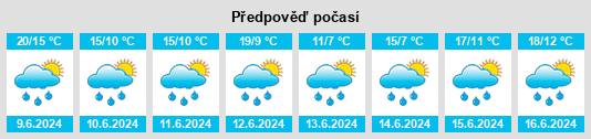 Weather outlook for the place Rozkoš (Višňová) na WeatherSunshine.com