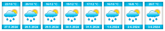 Weather outlook for the place Zvěstov na WeatherSunshine.com