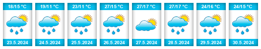 Weather outlook for the place Człopa na WeatherSunshine.com