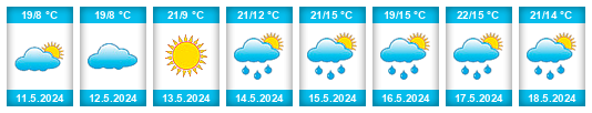 Weather outlook for the place Vlasatice na WeatherSunshine.com