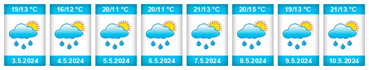 Weather outlook for the place Aszód na WeatherSunshine.com