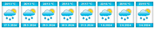 Weather outlook for the place Vrbovec na WeatherSunshine.com
