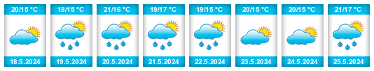 Weather outlook for the place Jasenice na WeatherSunshine.com