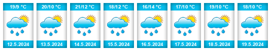 Weather outlook for the place Dobrna na WeatherSunshine.com