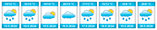 Weather outlook for the place Andrijevica na WeatherSunshine.com