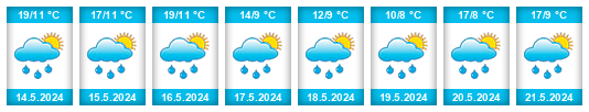 Weather outlook for the place Agarak na WeatherSunshine.com