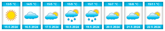 Weather outlook for the place Durazno na WeatherSunshine.com