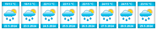 Weather outlook for the place Praha-Lysolaje na WeatherSunshine.com