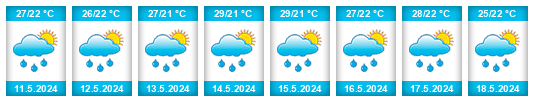 Weather outlook for the place Barquisimeto na WeatherSunshine.com
